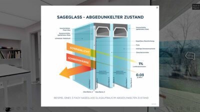 Sage Glass Grafik